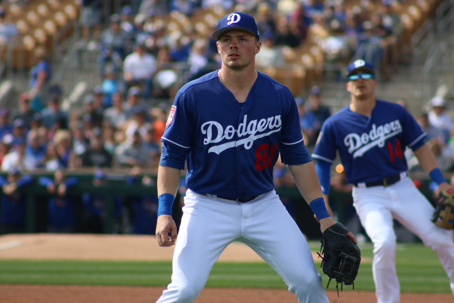 Dodgers Top 30 Prospects Endofseason update Dodgers Digest